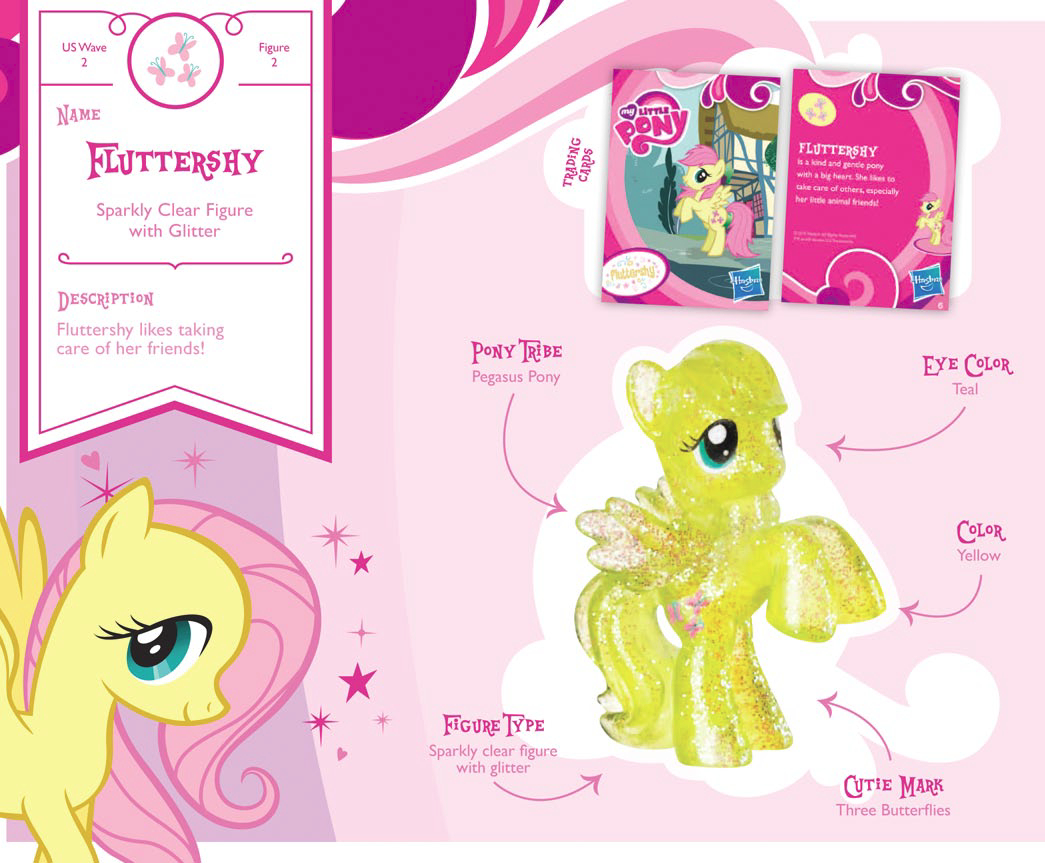 pony_book_collector_guide_page